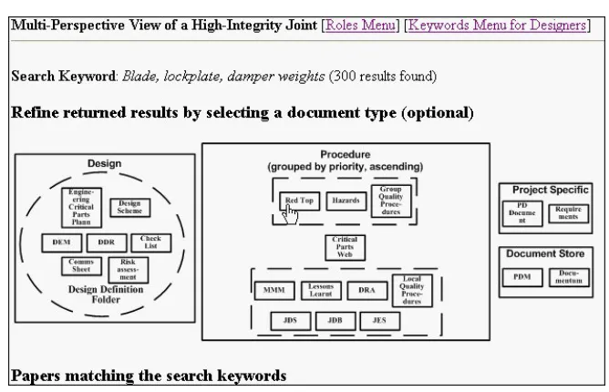 Figure 6 The engineer selects a requirements task associated with the design role. 