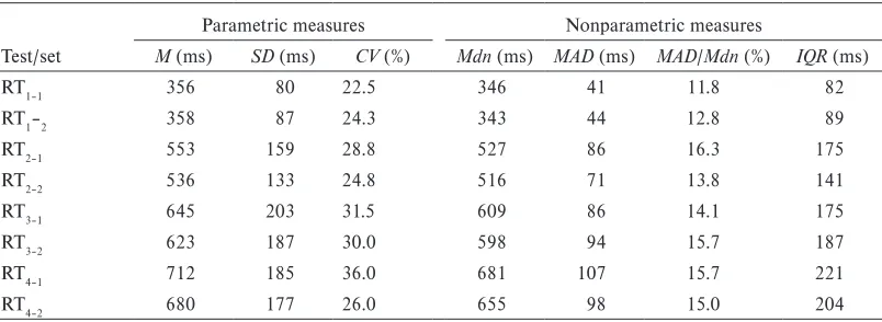 Table 1