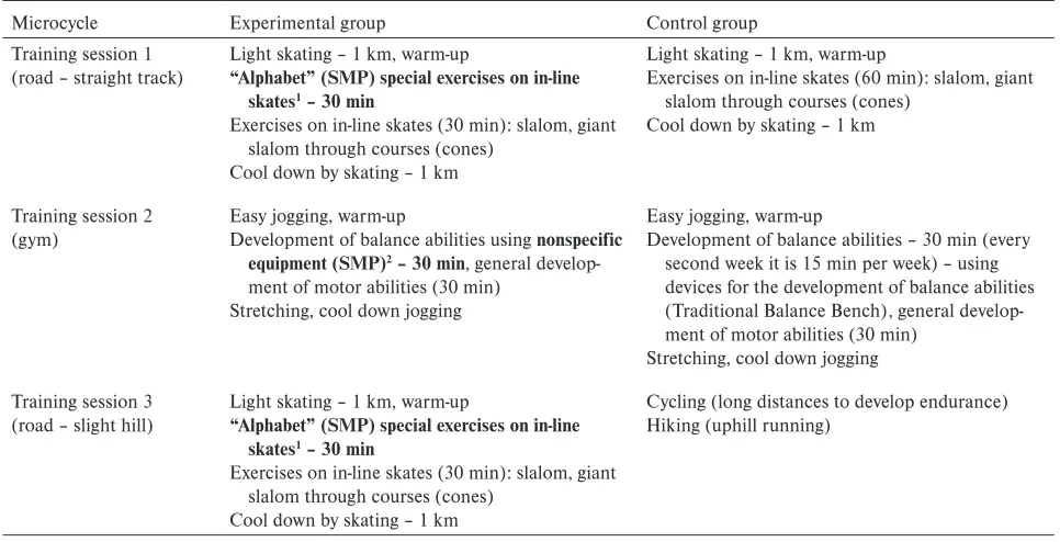 Table 1