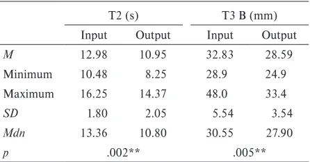 Table 5