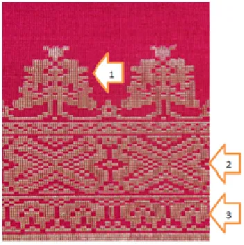 Fig. 1  Songket image 
