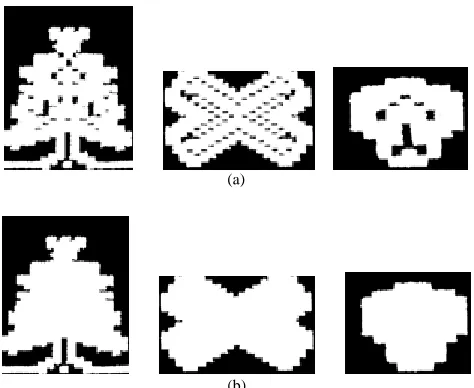 Fig. 8 Results from moore contour tracking   