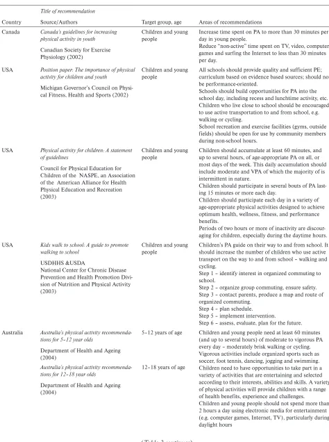 Table 2 (continued)
