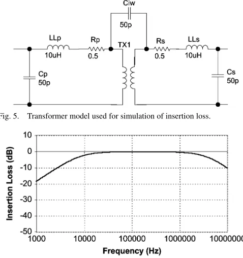 Fig. 5.Transformer model used for simulation of insertion loss.