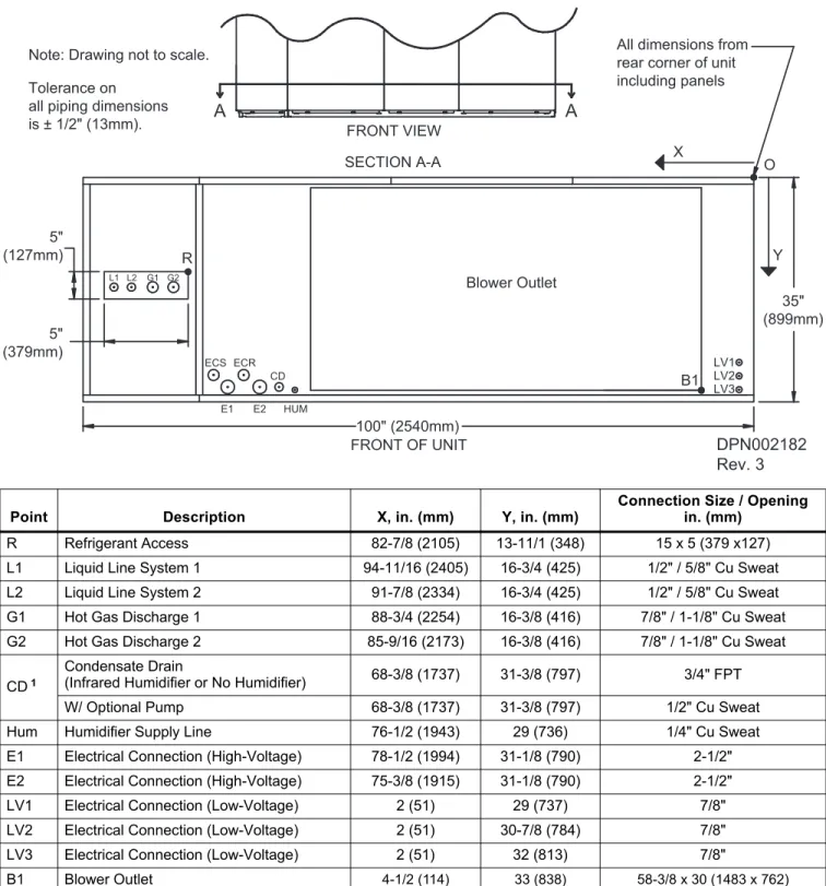 Figure 8 Primary connection locations—Downflow, air-cooled DA080 and DA085, scroll compressor  models