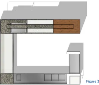 Figure 22 Figure 21 