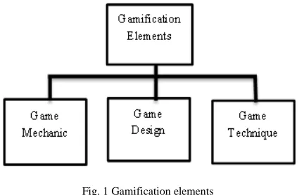     TABLE IV INTERVIEW QUESTIONS 