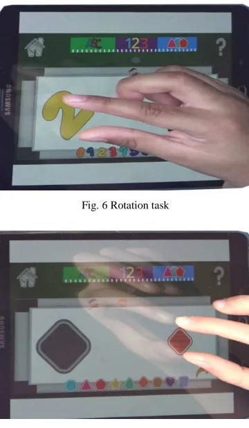 Fig. 6 Rotation task 