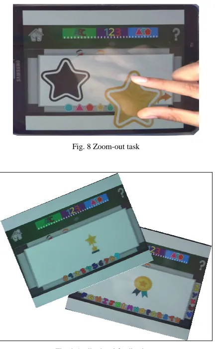 Fig. 9 Audiovisual feedback 