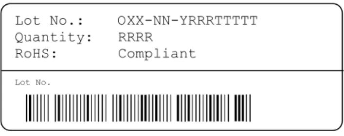 Figure  18    Second  label  on  reel:  For  Device  Type  and  Part  Order Number (See Packaging Information on page 2), Delivery  Date  (also  Date  Code)  is  date  of  packaging  of  sensors  (DD  =  day,  MM  =  month,  YYYY  =  year),  CCCC  =  Sensi