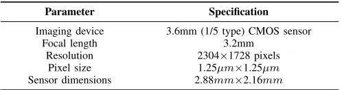 TABLE II: Visual sensor speciﬁcation