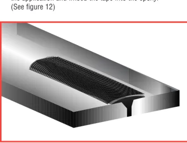 Figure 13. Over-coat the epoxy/tape application with another coating of epoxy.