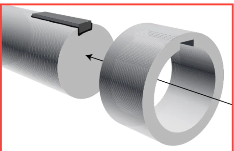 Figure 24. Immediately align key, shaft and hub.