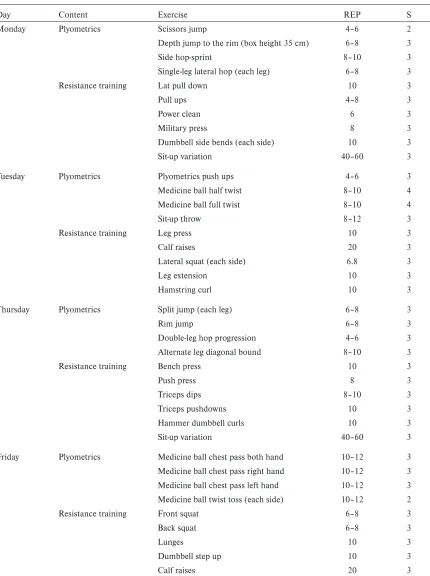 Table 3