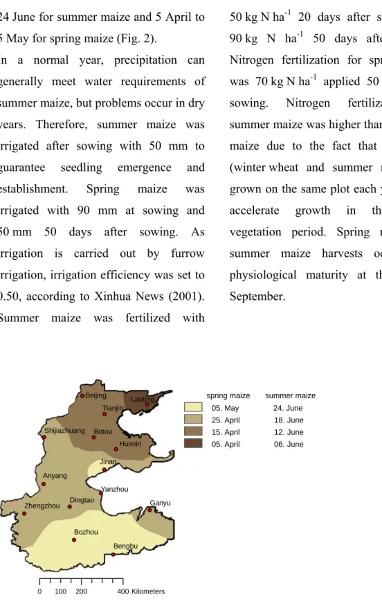 Fig. 2. Sowing date variation for spring maize and summer maize across the NCP. 