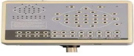 Fig. 7  Hat/Cap EEG [22]  