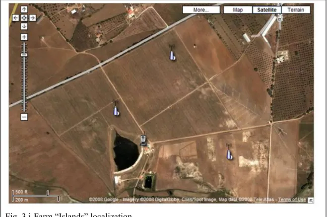 Fig. 3 i-Farm “Islands” localization . 