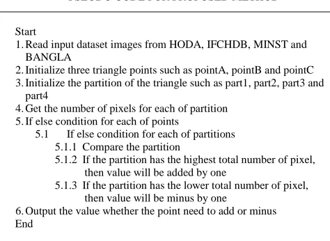 TABLE VI PSEUDO CODE FOR PROPOSED METHOD 