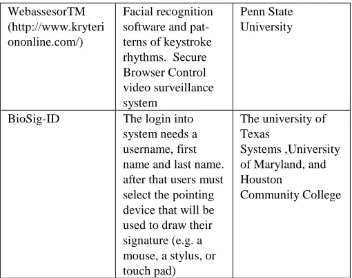 Fig. 2 User characteristics that could affect the interface design [37]   