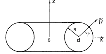 Figure 1. The poloidal current ﬂowing on the surface of a torus.