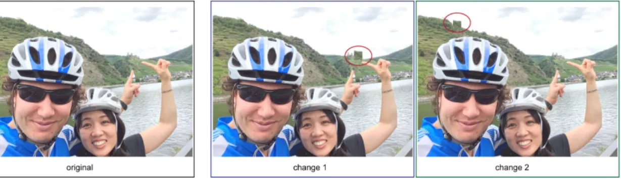 Figure	1.2.	Marked	where	the	change	occurred	from	the	original.	Change	1	was	easier	to	detect	the	 changed	 spot,	 because	 the	 change	 occurred	 at	 the	 tip	 of	 the	 finger	 where	 people	 typically	 pay	 attention	to.	Change	2	was	difficult	to	detect	