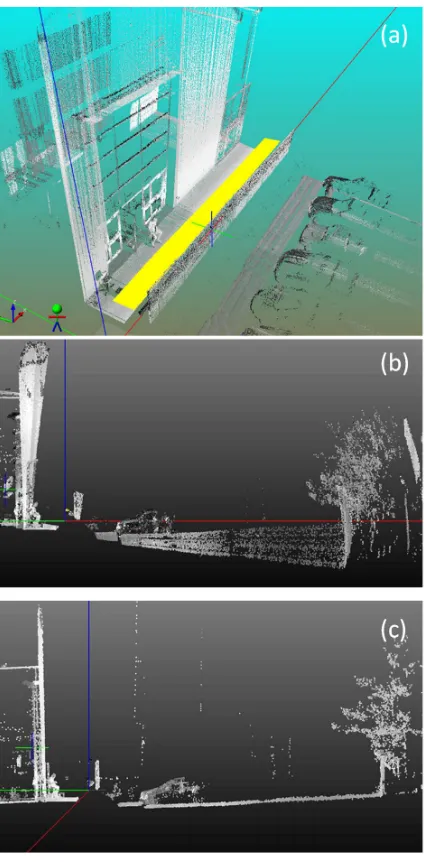 Figure 11: Images of the facade reconstructed by the moving cart without the lasers misalignment compensation (a and b) and after the misalignment compensation (c)