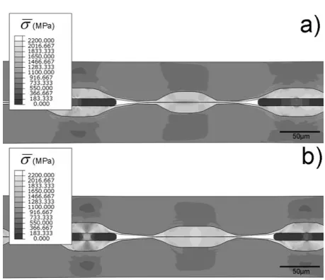 Fig. 7. The equivalent stress distribution predicted in the multilayer material at the oxidized interface after co-rolling with 