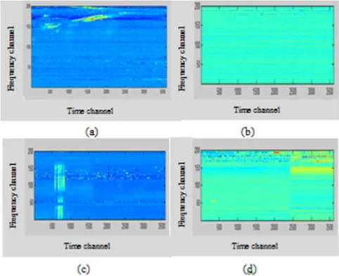 Fig. 3  The maximum value of data pixels   