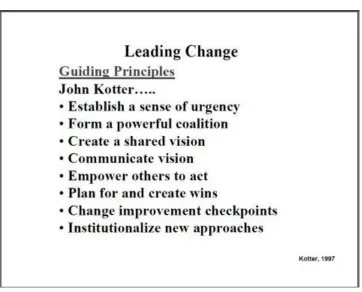Figure 3:  John Kotter's guiding principles for leading change 