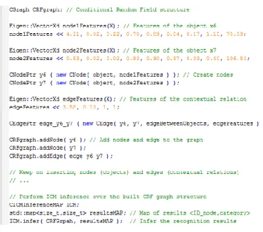 Fig. 4. A simple example of the use of the UPGMpp library.