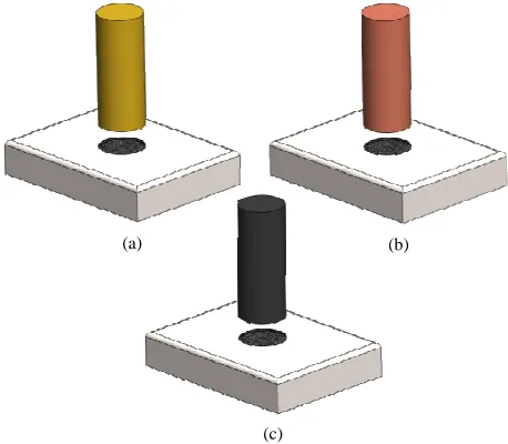 Fig. 3 Current pulse waveform 
