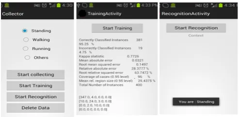 Fig. 10.Activity Recognition Application Interface