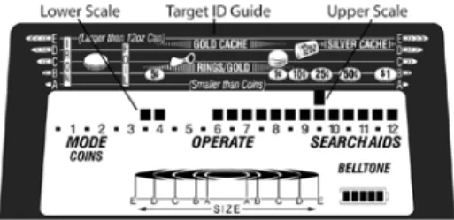 GRAPHIC TARGET DISPLAY