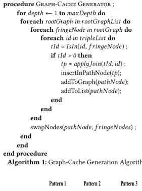 Figure 4: A sample input string to a Mantona job.