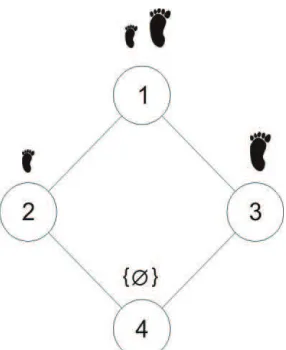 TABLE 4