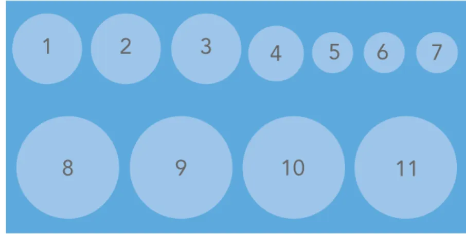 Figure 12 Mate Pair Library Prep Kit v2, Box 2