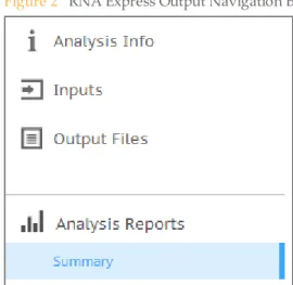 Figure 2 RNA Express Output Navigation Bar