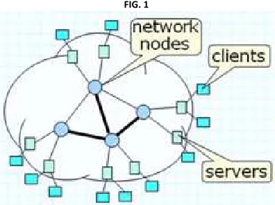 FIG. 1  It support internet scale traffic volumes with router like latency, and flexible for high performance packet process