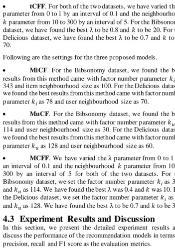 Table 1. Precisions of the three recommendation models for  Bibsonomy dataset  Top-N  TF  tCFF  MCFF  Improvement  (%)  1  0.137931  0.112068  0.189655  37%  2  0.133620  0.116379  0.176724  32%  3  0.123563  0.120689  0.186781  51%  4  0.107758  0.120689 
