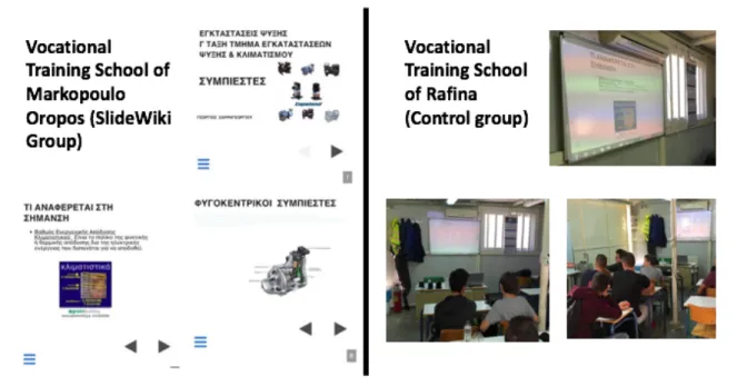 Figure 4. Course content in SlideWiki and photos from the control group of the University College  Dublin pilot