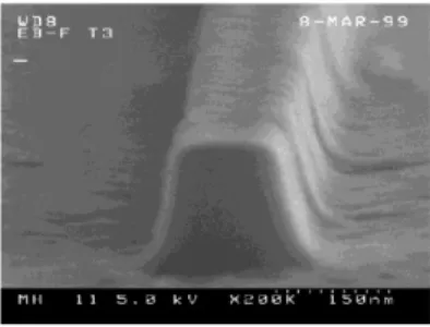 Figure 1: Step and Flash Imprint Lithography  Figure 2: Shrinkage  of the feature  after removal of the template 