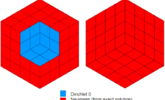 Fig. 6. The sequence of meshes generated by the self-adaptive hp-FEM for the Fichera problem