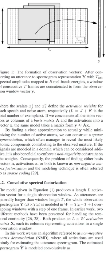 Figure 1: The formation of observation vectors: After con- con-verting an utterance to spectrogram representation Y with T utt