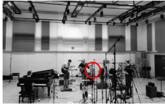 Figure 1: Microphone array (circled) in the small set used to record the speech recordings.
