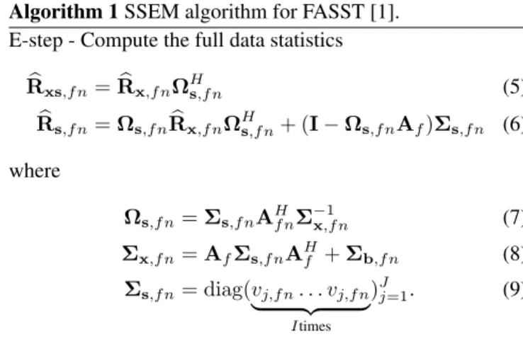 Fig. 1. Processing schema of SSEM.