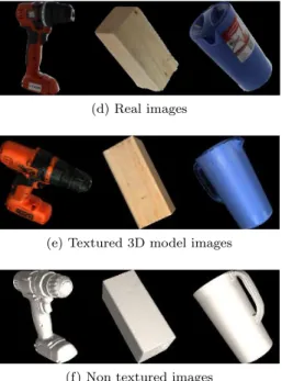 Figure 5.2: YCB objects used for evaluation. From left, power drill, wood block and pitcher base.