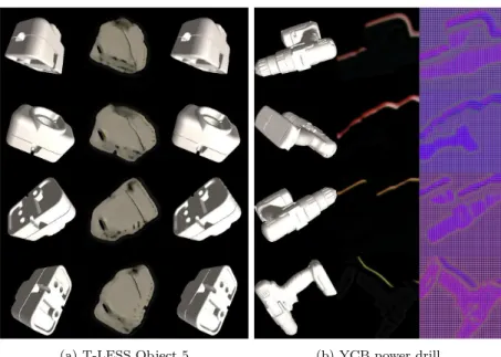 Figure 5.4: Results obtained from Vanilla CycleGAN architecture. The rendered CAD models of the object used as input is shown in left column, the corresponding output from the generator is shown in the middle column and the reconstructed image is shown in 