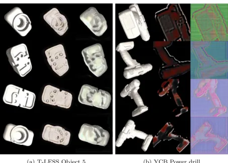 Figure 5.6: Results obtained when patch discriminator architecture is used. The rendered CAD models of the object used as input is shown in left column, the corresponding output from the generator is shown in the middle column and the reconstructed image i