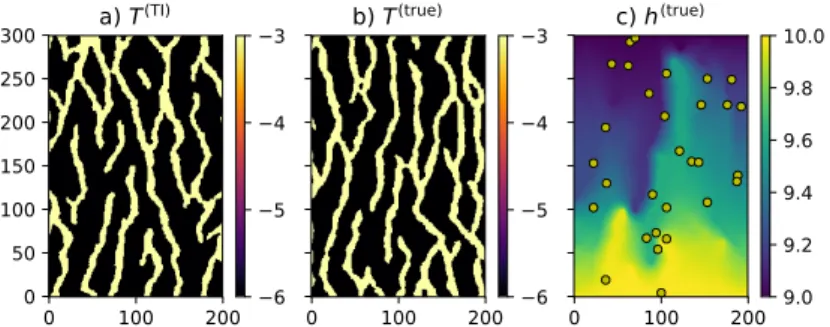 Figure 4: Decimal logarithm of the T field used as a) training image and as b) reference