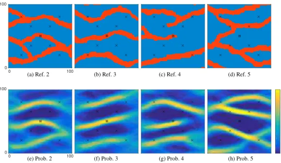 Figure 9. Reference domains 2–5 and their corresponding posterior channel probability maps of 200 accepted models (using PoPEx with N I 5500 and N C 530).